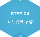 step4. 네트워크 구성
